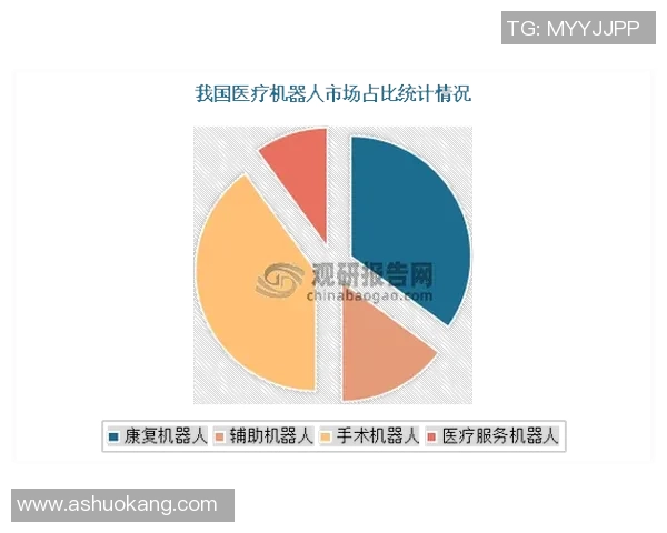 生物工程技术助力运动员快速康复的未来展望与应用探讨